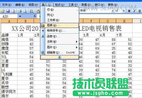 excel如何制作氣泡圖