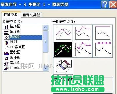 excel如何制作氣泡圖