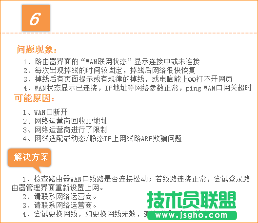 騰達無線路由器上網(wǎng)出現(xiàn)掉線情況如何解決？