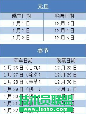 2017年春運(yùn)買不到票如何撿漏？ 三聯(lián)