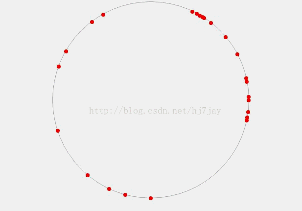 JavaScript制作簡單的框選圖表 三聯(lián)