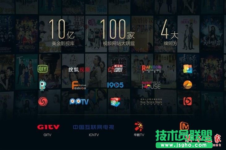 2樂視和小米電視哪個(gè)更值得買？小米電視和樂視電視哪個(gè)好用？