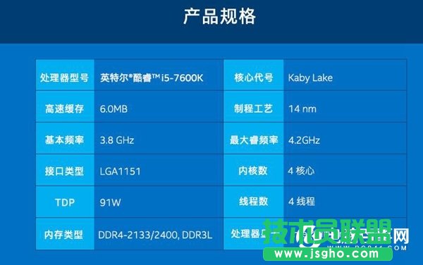 i5-7640X配什么主板好？i5-7640X主板搭配與參數(shù)詳解