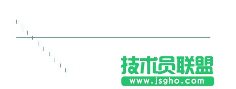 ppt中如何畫直尺