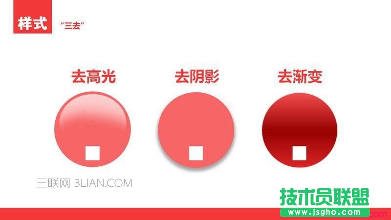 扁平化PPT設(shè)計(jì)制作教程2：顏色與色塊