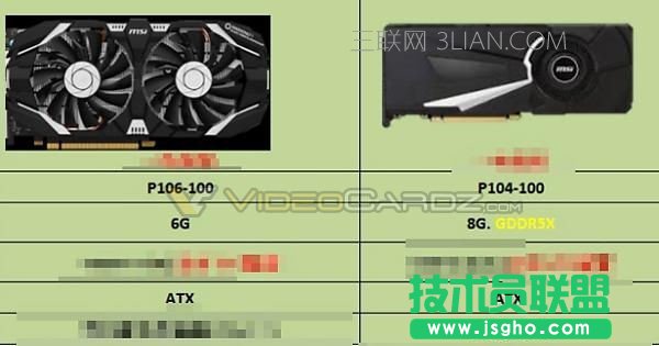 NVIDIA全新挖礦卡GP104曝光：別想玩游戲_新客網(wǎng)