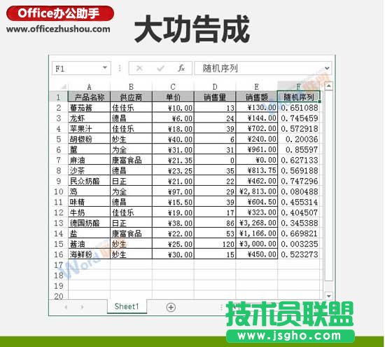 使用RAND隨機(jī)函數(shù)實(shí)現(xiàn)Excel數(shù)據(jù)隨機(jī)排序的方法