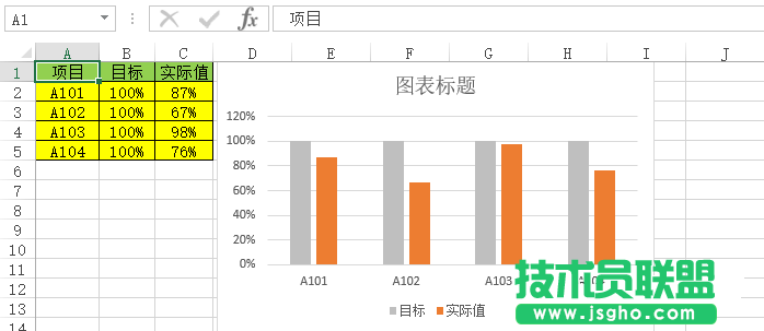 如何在Excel表格中制作簡(jiǎn)潔明了的百分比圖？