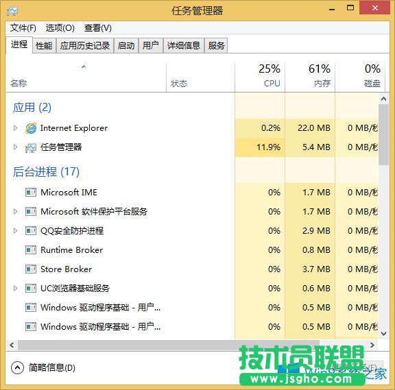 Win8如何開機自動啟動任務(wù)管理器