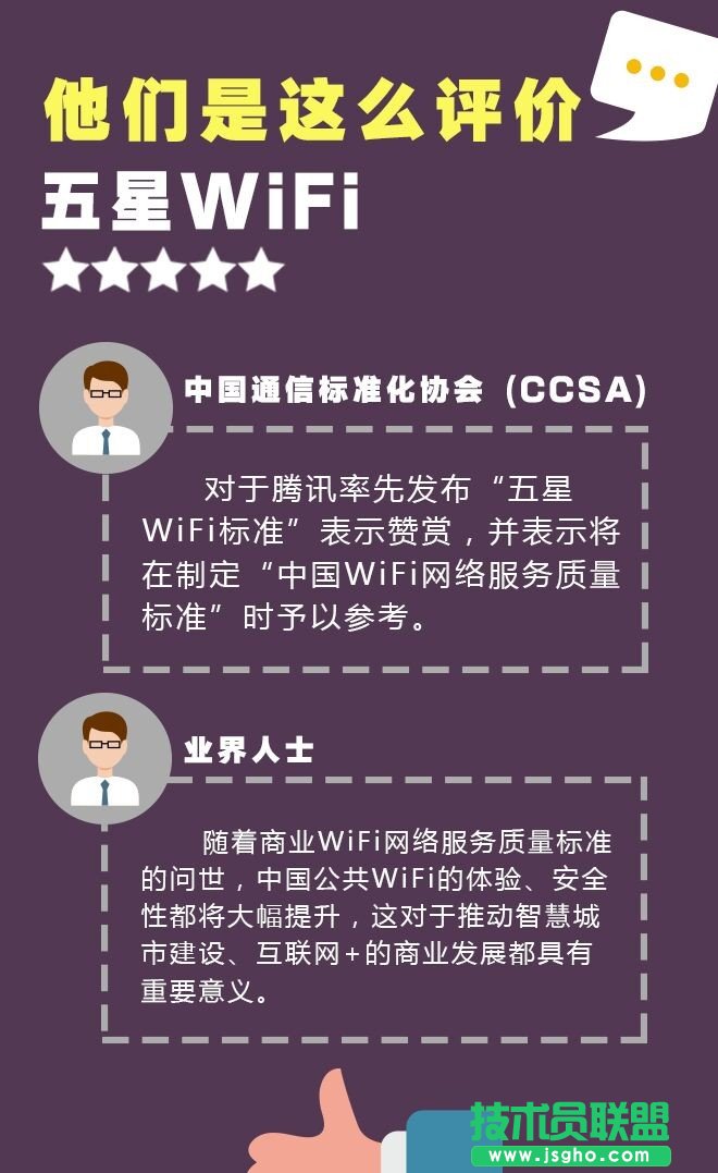 為什么會有五星WiFi標準？
