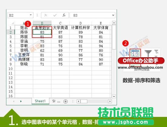 對Excel文檔中多列數(shù)據進行排序的方法