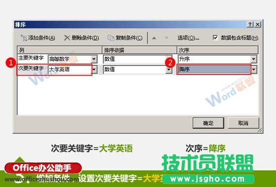 對Excel文檔中多列數(shù)據進行排序的方法
