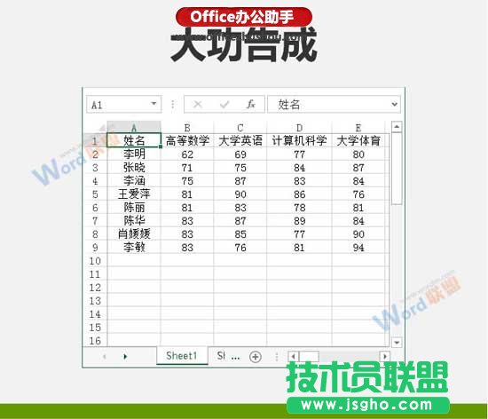 對Excel文檔中多列數(shù)據進行排序的方法