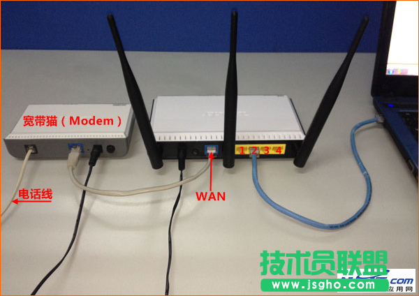 電話線接入上網(wǎng)時(shí)，路由器正確連接方式