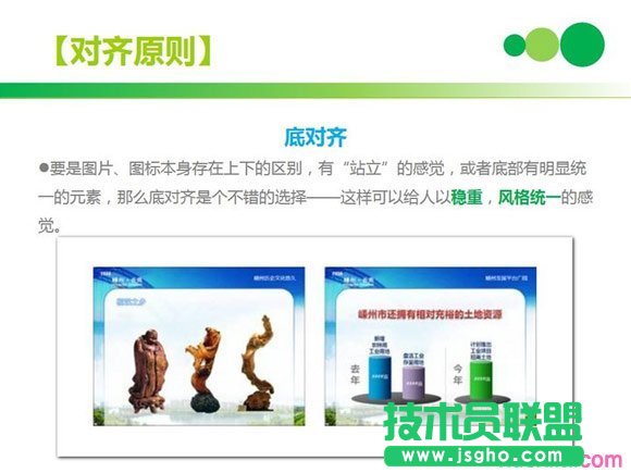 PPT排版技巧：底對(duì)齊