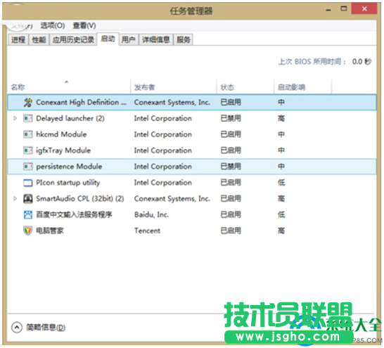 win10系統(tǒng)如何刪除多余的啟動項？   三聯(lián)