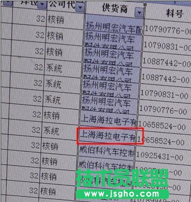 excel表格行高自動(dòng)調(diào)整的方法   三聯(lián)