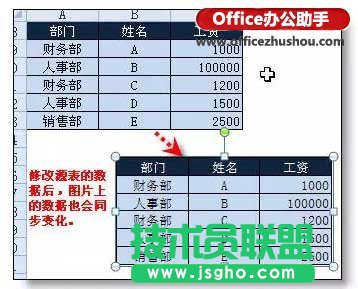 Excel中選擇性粘貼的8個超實(shí)用功能