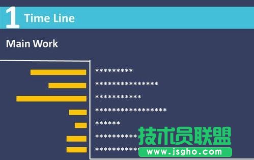 ppt怎么制作時間軸？  三聯(lián)