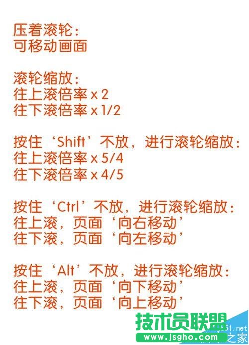 CorelDRAWX4怎么禁止使用鼠標滾輪縮放功能?   三聯(lián)