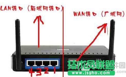 無線路由器當(dāng)交換機(jī)用：無線路由器做交換機(jī)設(shè)置教程1