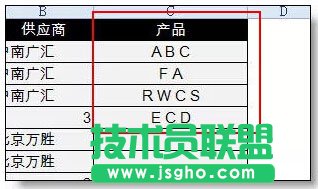 Excel分類(lèi)匯總的高級(jí)使用技巧