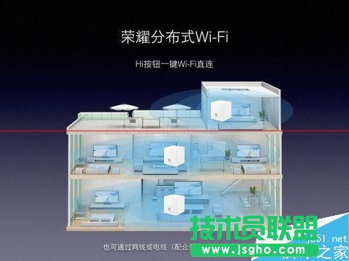 榮耀路由HiLink怎么實(shí)現(xiàn)一鍵組網(wǎng)？ 三聯(lián)