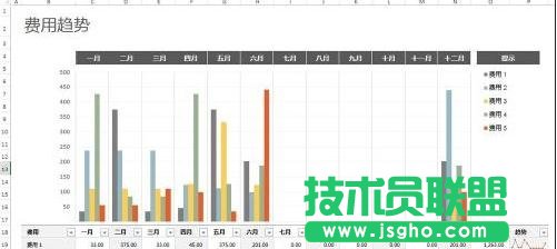 怎么在excel中設(shè)置頁(yè)面顯示比例 三聯(lián)