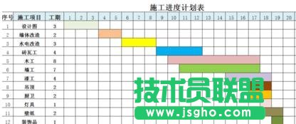 excel如何制作做施工進度表