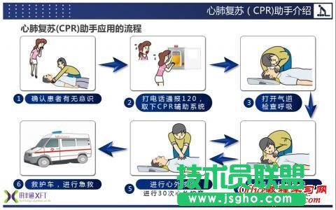 怎么制作培訓(xùn)課件類PPT？
