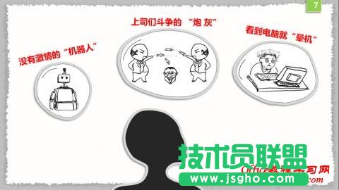 怎么制作培訓(xùn)課件類PPT？ 三聯(lián)