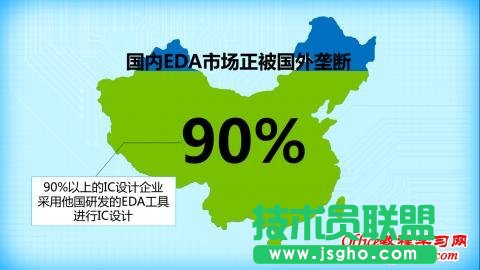 怎么制作培訓(xùn)課件類PPT？