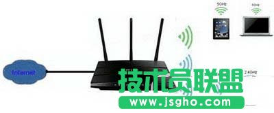 雙頻無(wú)線(xiàn)路由器怎么設(shè)置 雙頻無(wú)線(xiàn)路由器設(shè)置圖文教程   三聯(lián)