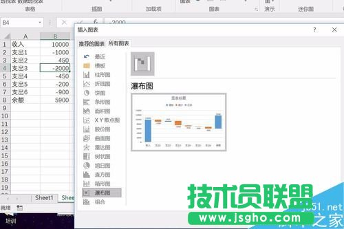 Excel2016瀑布圖怎么做？Excel2016瀑布圖繪制教程