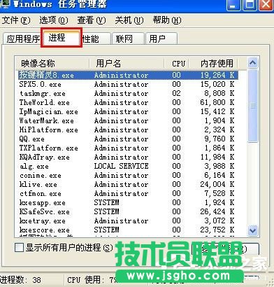 WinXP系統(tǒng)語言欄沒了怎么辦？