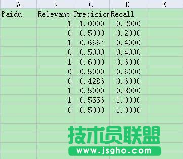 如何用excel做散點(diǎn)圖 三聯(lián)