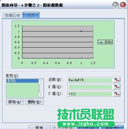 如何用excel做散點(diǎn)圖