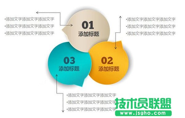 漂亮的PPT怎么制作？漂亮的PPT小技巧