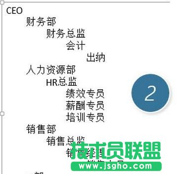 PPT怎么插入組織結(jié)構(gòu)圖