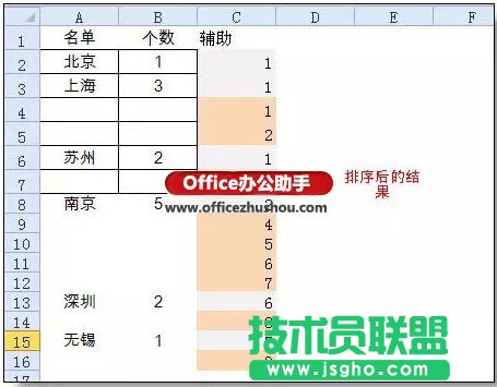 解決excel數(shù)據(jù)重復(fù)填充問題的3個(gè)技巧