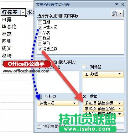 Excel表格中快速實現(xiàn)對銷售員的業(yè)績匯總、占比和排名的方法