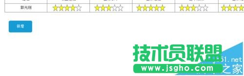 axure動(dòng)態(tài)面板怎么用?