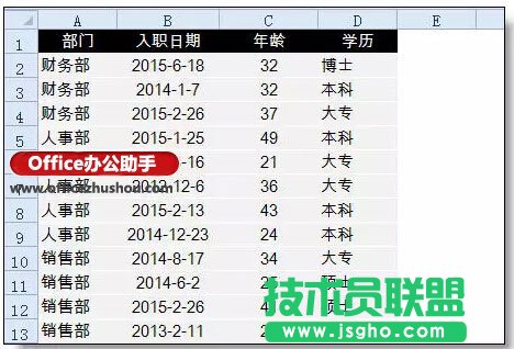 如何使用Excel數(shù)據(jù)透視表？  三聯(lián)
