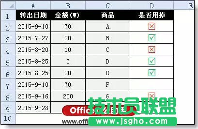 在excel可以這樣輸入方框內打勾