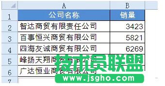 如何設(shè)置Excel圖表標(biāo)簽？ 三聯(lián)