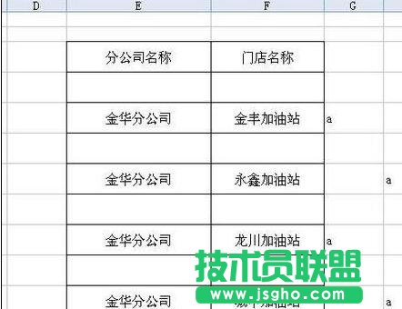 wps表格如何實現(xiàn)隔行輸入空白行效果