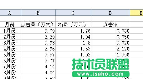 wps表格如何添加兩個縱坐標(biāo) 三聯(lián)