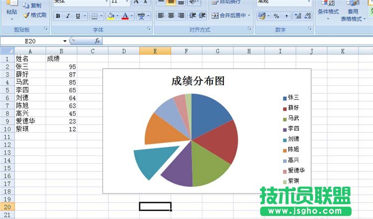 Excel怎么制作餅形圖反應數據規(guī)律 三聯(lián)