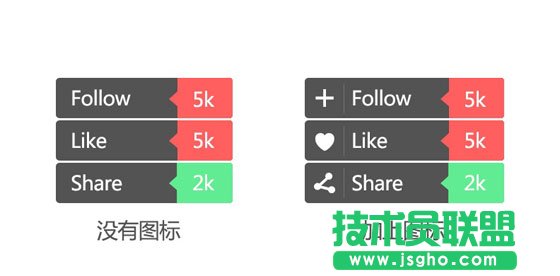 PPT扁平化設(shè)計(jì)的8個(gè)實(shí)用小技巧