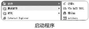 封殺Windows操作系統(tǒng)默認共享